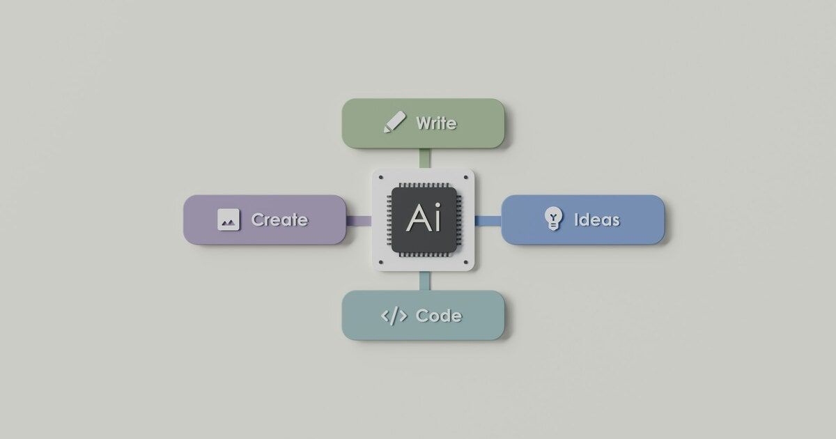 AI chip connected to writing, coding, ideas, and image creation.